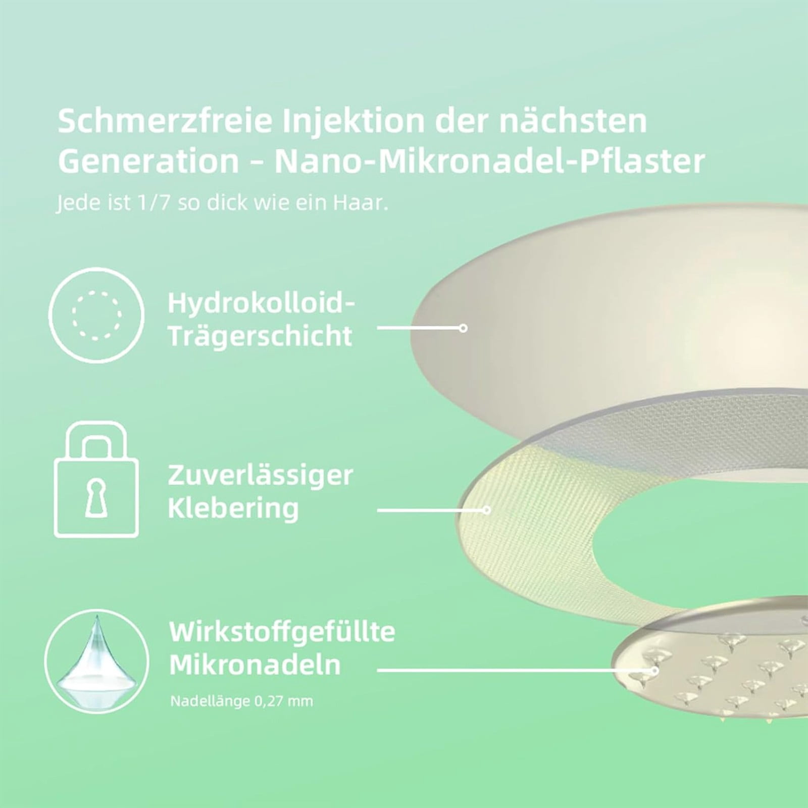 oyikey smgt glp 1 nano microneedle patch Oyikey SMGT-GLP-1 Nanomètre Patch Microneedle pour Hommes et Femmes. Patch  Microneedle Estompe les Lignes Peau Lisse Quatre Pièces