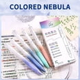 thumbnail image 4 of Yhmxh 5pcs Gel Pen set, Black Ink Pens 0.5mm Ultra Fine point Smooth Writing Pens with Silicone Grip, Retractable Cute Pens for Journaling NoteTaking sketching drawing stationery, 4 of 6