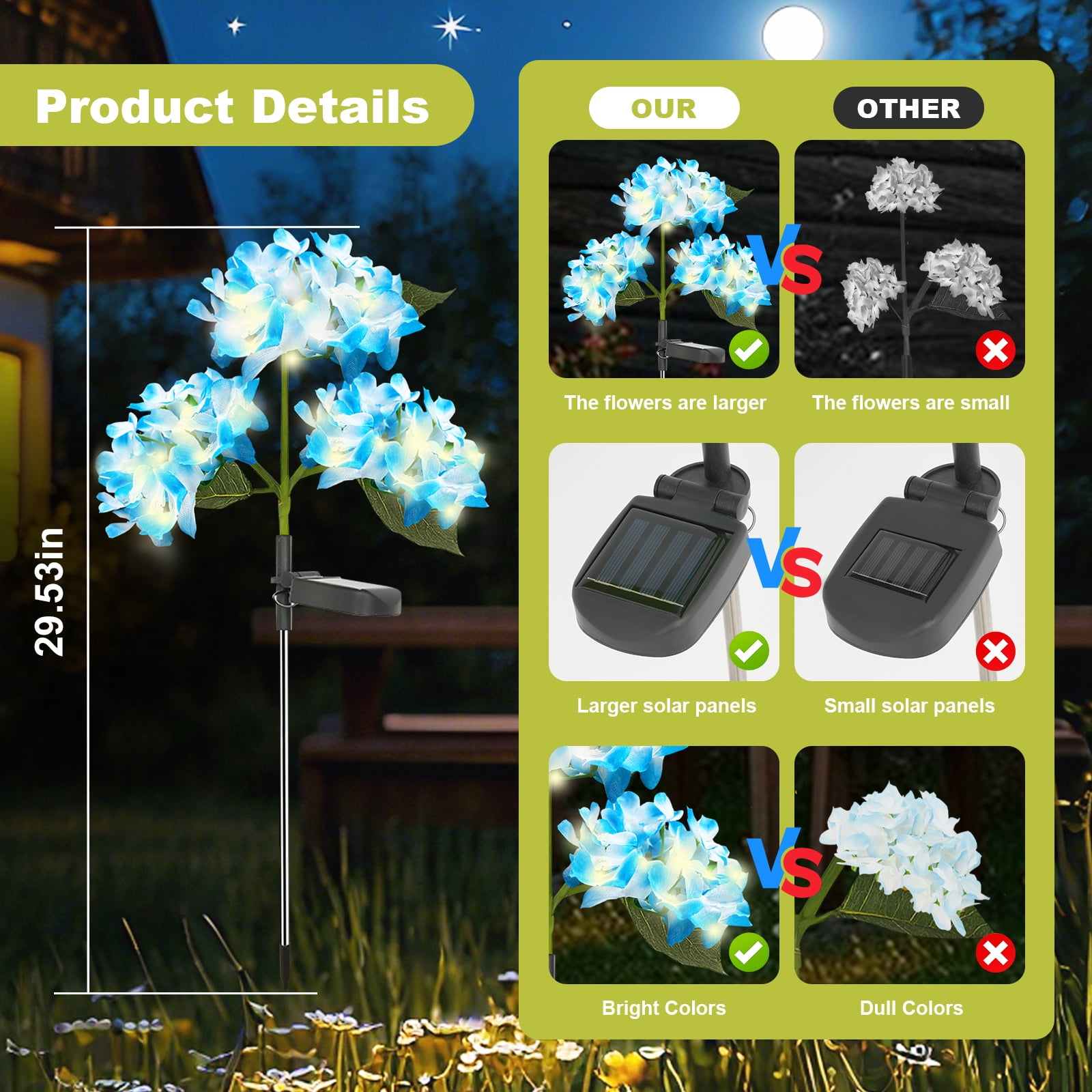 TopZoo Solar Garden Lights Outdoor, 3 Pack Flower Lights Hydrangea Garden Stake Decor for Yard Patio Landscape Planter Multicolor