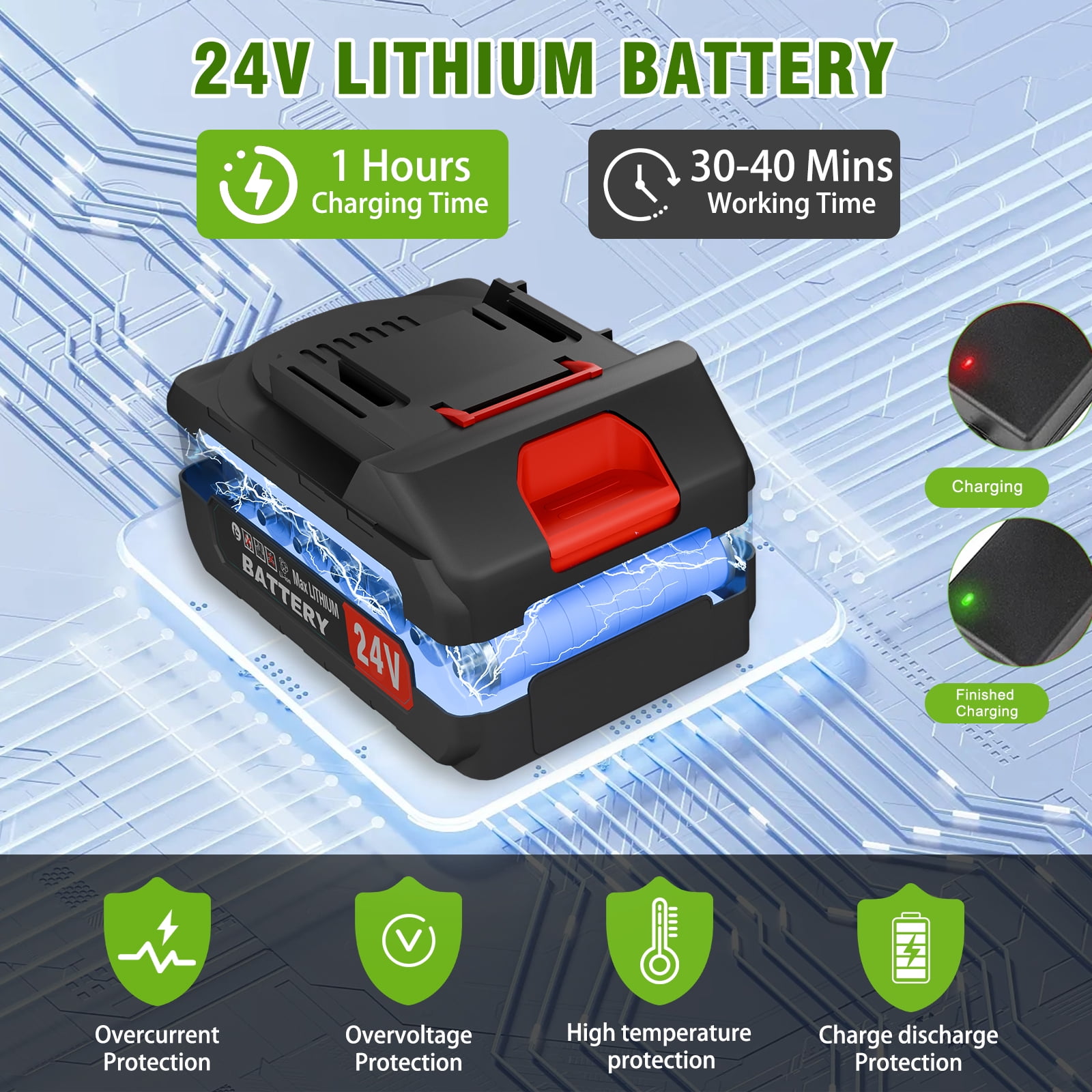 24V 650W Lawn Mover Electric Grass Trimmer Cordless, Weed Eater W/2 Batteries, Lawn Mower Cordless Pruning Cutter Weed Wacker Garden Trimming Tool
