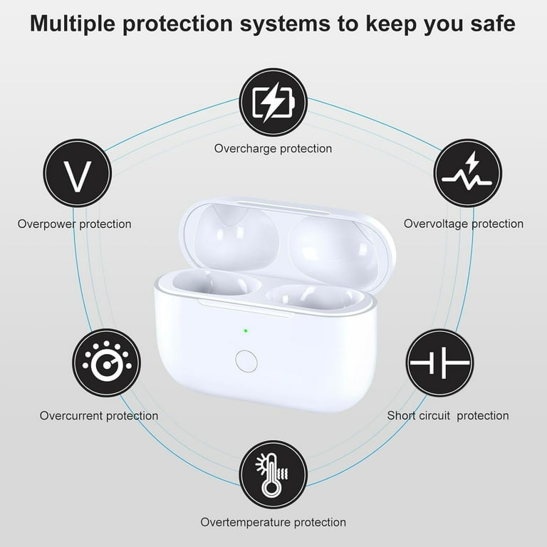 Apple AirPods Pro, Wireless Headset, Noise Cancelling, White