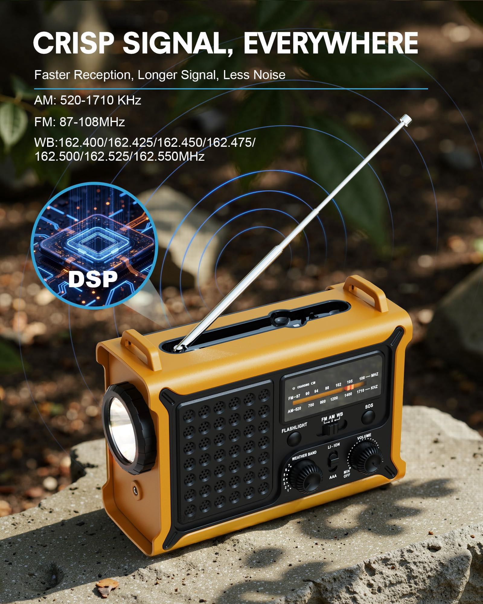 Hand Crank Emergency Radio Solar With 12000mah Power  Noaa/am/fm/weather Alert 5w Led Flashlight & Reading Lamp For Hurricanes Blizzards Outage Gear