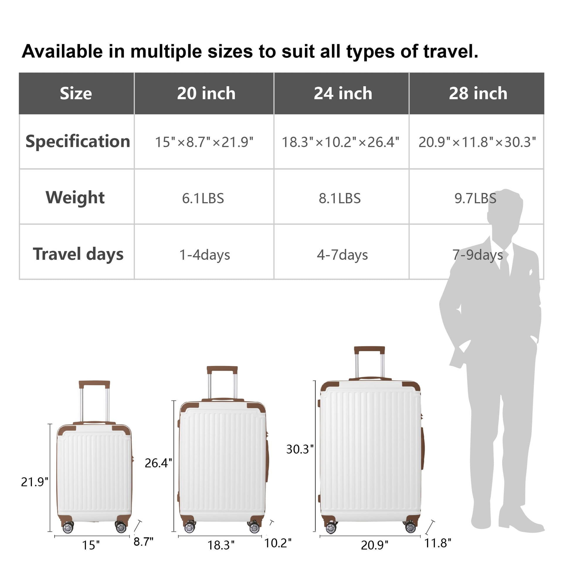 3pc Hardshell Luggage Set with TSA Lock, Lightweight ABS Spinner Suitcase 20" 24" 28"