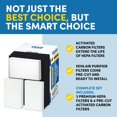 thumbnail image 4 of VEVA HPA300 HEPA Filter Replacement Compatible with Honeywell Air Purifier - 3 Pack of HEPA Filters w/ 4 Precut Activated Carbon, 4 of 9
