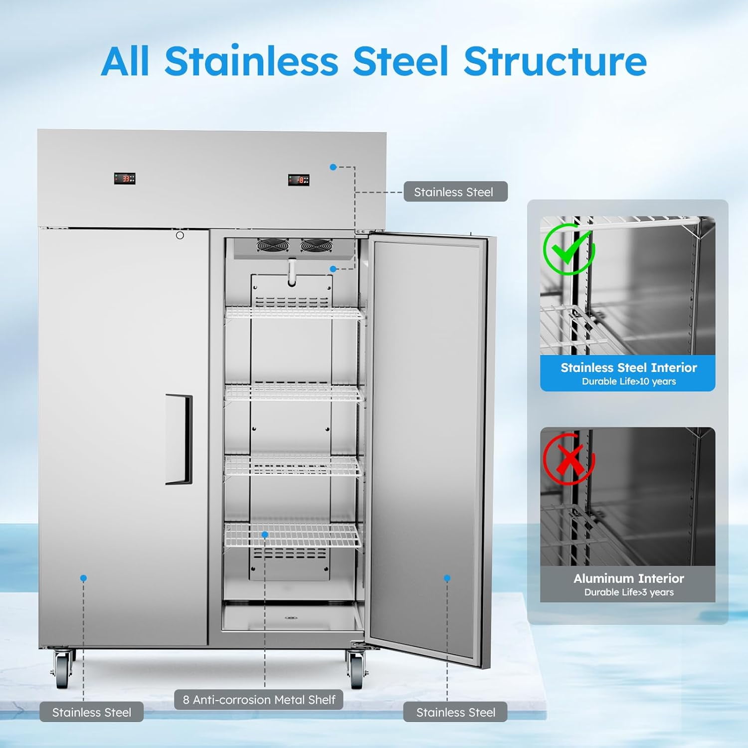 Ecojoy 48" W Commercial Refrigerator Freezer Combo,2 Temperature Zones 38 Cu.ft Industrial Fridge and Freezer Combo,All Stainless Steel Design