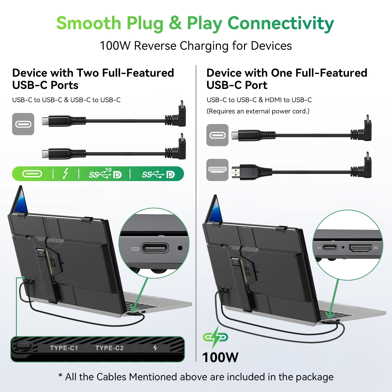 Blackview Laptop Screen Extender, 14" 1080P FHD IPS Triple Portable Monitor, Ultra-Slim Travel Dual Monitor Fit for 13"-17.3" Laptops, USB-C Plug&Play Extended Screen for Windows/Mac/Android/Switch