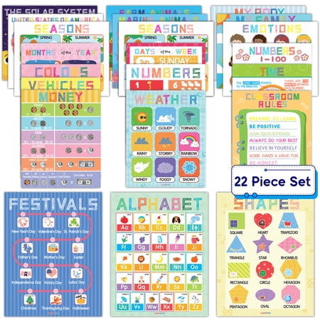 LumiKidz 22 Pack Preschool Educational Posters for Classroom Decor Laminated Toddler Learning Wall Charts with Alphabet Numbers Shapes Weather Seasons Kindergarten Homeschool Supplies