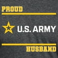 thumbnail image 3 of CafePress - Proud Army Husband White And Gold T Shirt - Mens Tri-blend T-Shirt, 3 of 4