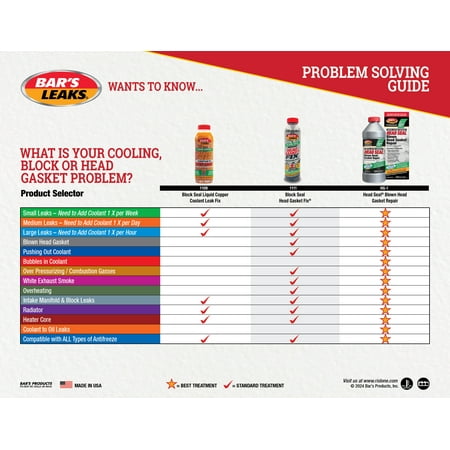 2 pack Bar's Leaks Block Seal Liquid Copper Coolant Leak Fix, 18 oz