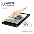 thumbnail image 7 of Ayotu Case for All-New Kindle(10th Gen, 2019 Release) - PU Leather Cover with Auto Wake/Sleep-Fits Amazon All-New Kindle 2019(Will not fit Kindle Paperwhite or Kindle Oasis), Animal Party, 7 of 7