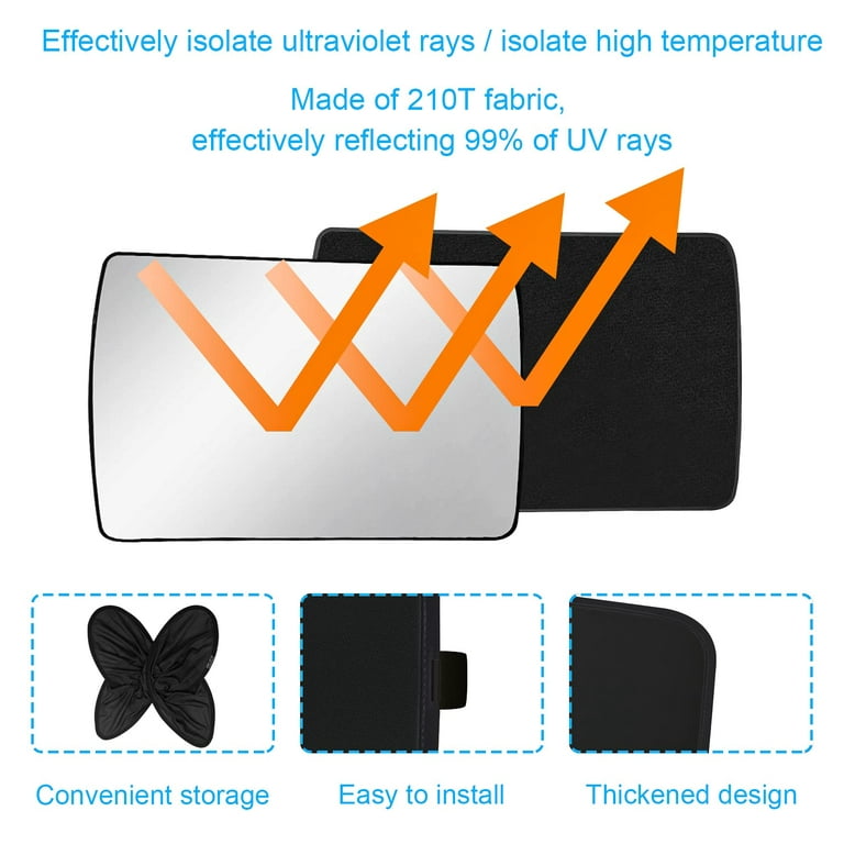 Petmoko Tesla Model Y Glass Roof Sunshade with UV/Heat Insulation Cover Set  of 2 2020 2021 2022(Won't Sag) 