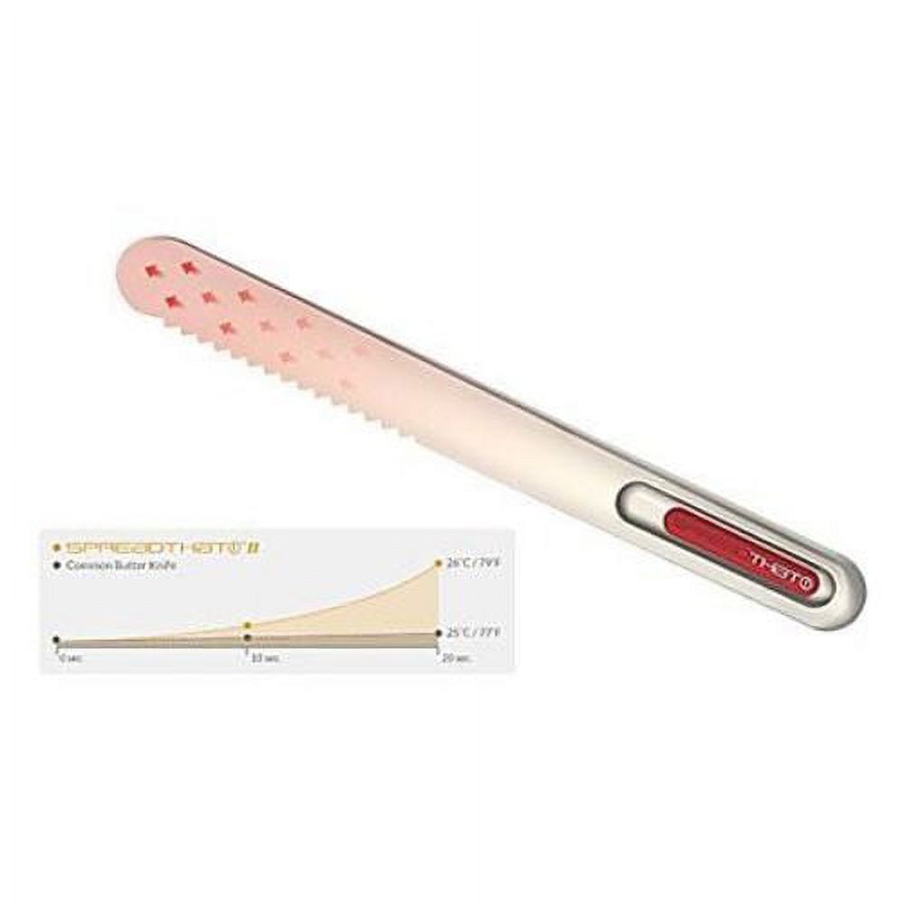 That! SpreadThat! II Heat Conducting Serrated Butter Knife - Red - image 5 of 5