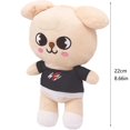 thumbnail image 4 of Uinagy Mi Dog Doll, 4 of 9