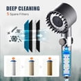 thumbnail image 3 of Labymos Adjustable 3-Mode Filter Shower Head with Massage Function, 1.5m PVC Hose, and Wall Mount, Gray (Model B), 3 of 7
