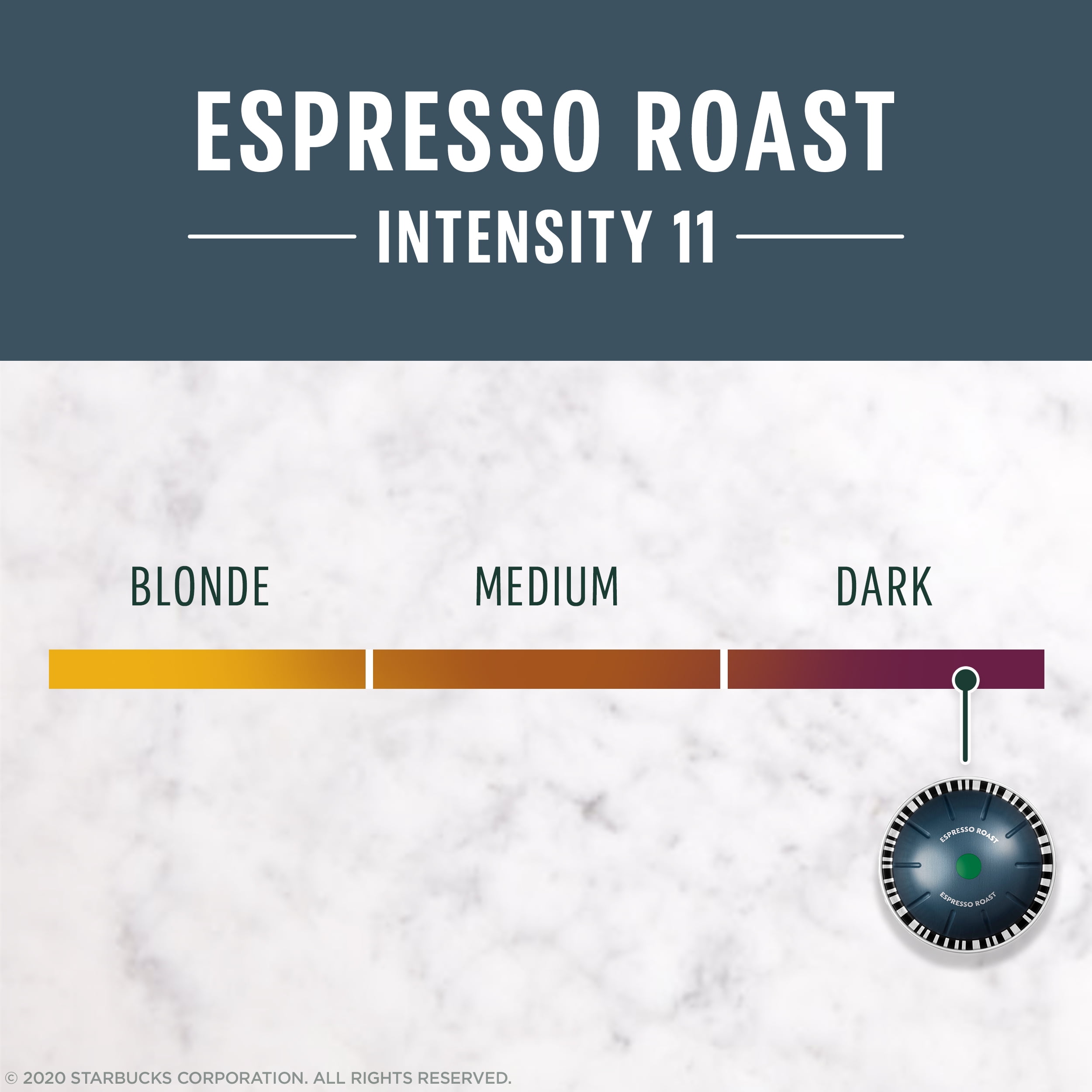 Starbucks Coffee Nespresso Capsules Vertuo Machine Espresso