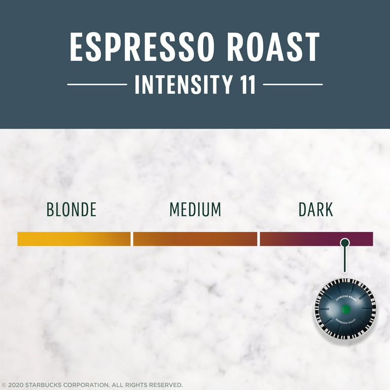 Every Starbucks By Nespresso Vertuo Capsule, Ranked
