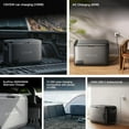 thumbnail image 6 of EF EcoFlow GLACIER Classic 35L Portable Fridge Freezer, 43H Cooling Car Refrigerator, Battery Powered with App Control, 6 Charging Options, Fast&Quiet Electric Cooler for Camping, RV, Off-Grid Living, 6 of 8