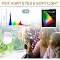 thumbnail image 4 of Hygger LED Light - Advanced Spectrum - 18W, 4 of 6
