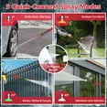thumbnail image 3 of Elevon 2.5 GPM Electric Pressure Washer with Foam Cannon, Portable Power Washer for Cars, Patios & Driveways, 3 of 6