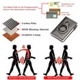 thumbnail image 6 of LOUEBICA Slim Smart Mens Wallet Card Holder Minimalist Leather Front Pocket Wallet RFID Blocking Pop Up Aluminum Case Credit Card Wallet, 6 of 7