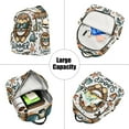 thumbnail image 5 of Cute Lion Face in Sunglasses Conches Travel Laptop Backpack Casual Daypack Lightweight Bookbag Compartment for Business, 5 of 7