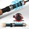 thumbnail image 5 of RANMEI 60/80/100Cm Ice Fishing Rod Set - Carbon Woodgrain Rod With Red Ice Reel Set, 5 of 9