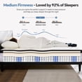 thumbnail image 2 of Blinddarm 12 Inch Twin XL Hybrid Memory Foam Mattress, Medium Firmness, Mattress in A Box, CertiPUR-US, 2 of 9