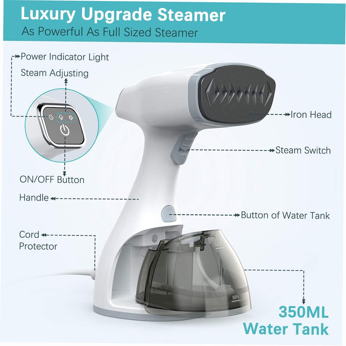 dodocool clothes steamer review