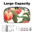 thumbnail image 3 of Peach Travel Cord Organizer Case Small with Cable Organizer, USB Pouch, and Phone Charger Organizer - Oxford Cloth Waterproof Storage Bag for Electronic Devices - 5.9x9.44x3.14 in, 3 of 6