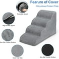 thumbnail image 2 of Dog Stairs for Small Dogs, 4 Steps Foam Pet Step for Beds and Couches 19.7" H, Non-Slip Dog Ramp Soft for Injured Pets Senior Cats Dogs, Washable Cover and Hair Remover Roller, 2 of 7