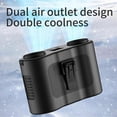thumbnail image 2 of Waist Fan Hanging Neck Fan 20000mAh Strong Wind with Power Bank LED Lighting for Sports Courier Outd, 2 of 5