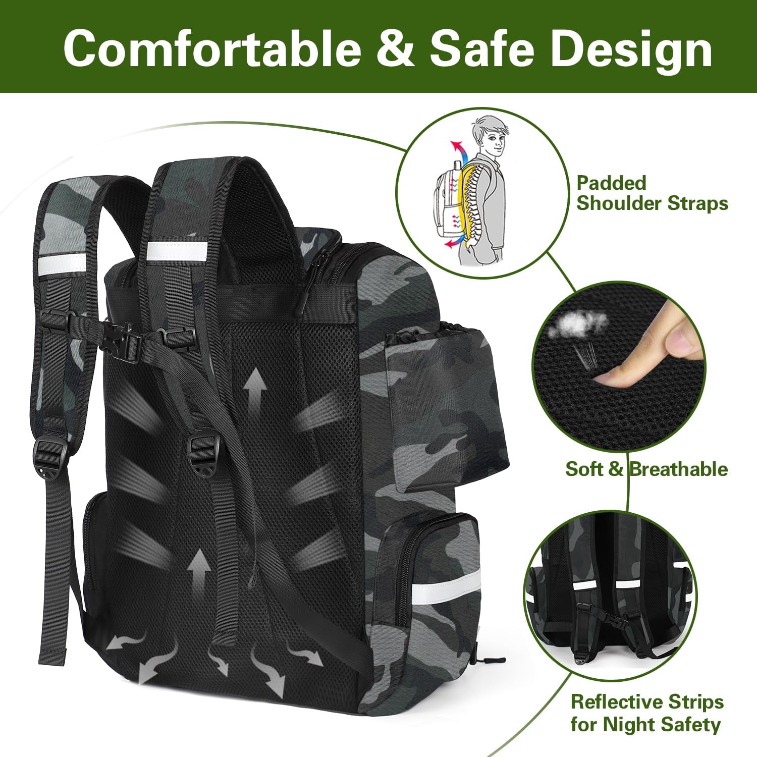 Fishing Backpack With Rod Holders  45l Large Water-resistant Tackle Box Gear Gifts For Men -camouflage