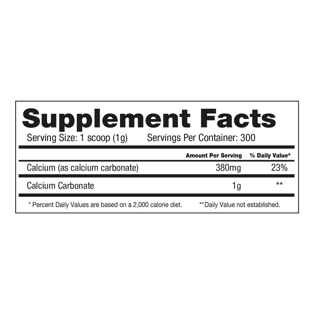 Project 1 Nutrition Calcium