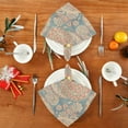 thumbnail image 4 of Coolnut Mexican Talavera Cloth Napkins Set of 4,Reusable Washable Polyester Dinner Table Napkins for Kitchen,Dining,Restaurant,Party Decoration, 4 of 7