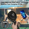 thumbnail image 4 of Portable Fan, 5200mAh USB Fan Rechargeable Battery Operated, Small Clip On Fans For Baby Stroller, Car Seat, Bed, Golf Cart, Beach, Peloton Bike, Portable Fan for Travel, Camping, 4 of 6