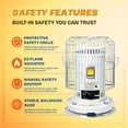 thumbnail image 4 of Sengoku L.A. KeroHeat Convection Kerosene Heater - 23,500 BTU, Indoor/Outdoor, White, 4 of 12