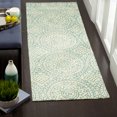 thumbnail image 3 of SAFAVIEH Bella Natalee Medallion Geometric Wool Area Rug, Ivory/Blue, 5' x 8', 3 of 10