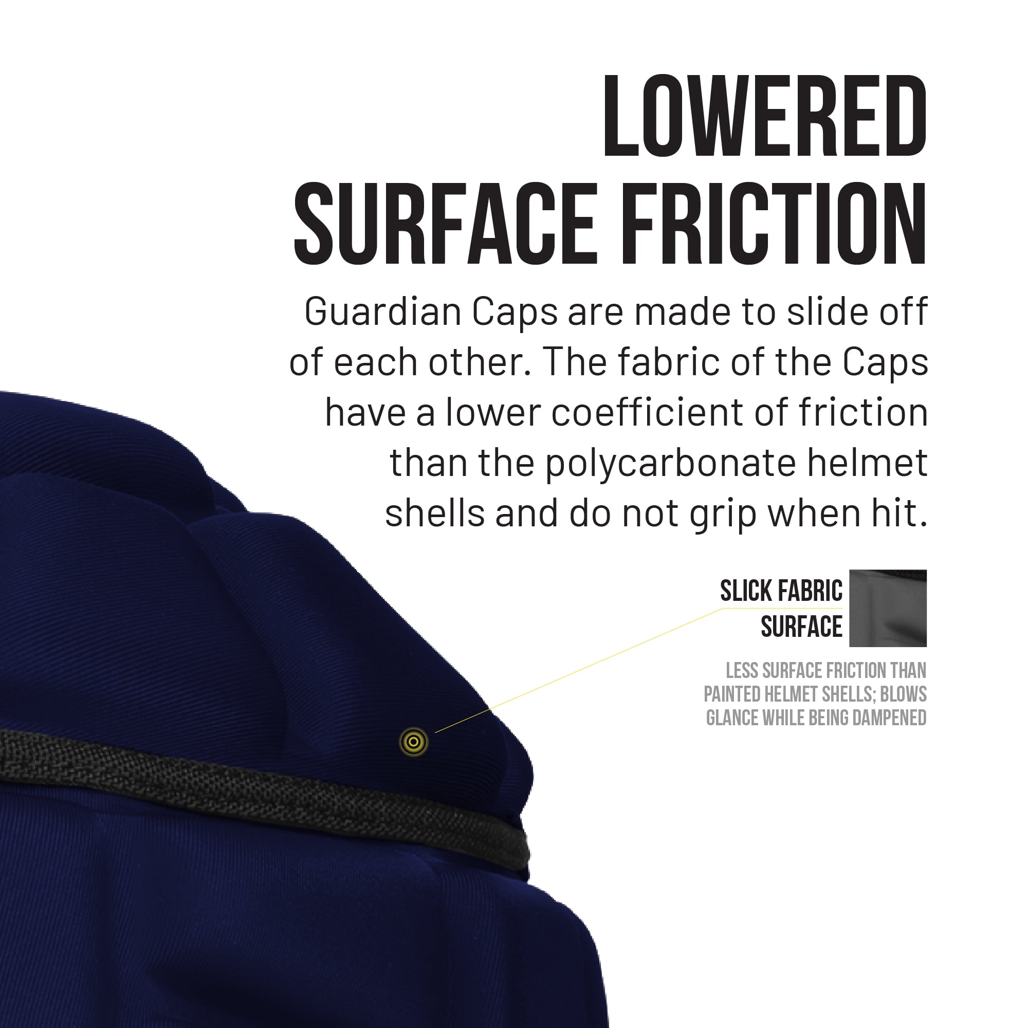 Guardian Cap - Soft-Shell Helmet Cover for Football and Lacrosse - Reduces Impact and Protects Helmets - One Size Fits All for Youth, High School and College Programs - Navy