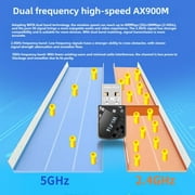 Usb WiFi Bluetooth Adapter, 2-in-1 Usb AX900Mbps Wi-Fi 6 Bluetooth 5.4 Adapter for PC, Upgraded WiFi 6 Dual Band 2.4GHz 5GHz Wireless Network Dongle for Windows 11 10 Laptop Desktop, Plug n Play