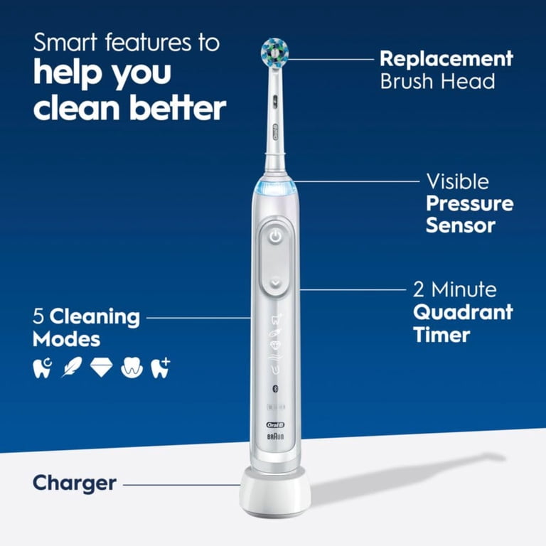 Oral-B Genius X Electric Toothbrush, Rechargeable, AI, Bluetooth