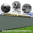 thumbnail image 6 of Outdoor Privacy Screen – 90% UV Blockage 8x95ft Shade Net for Decks, Carports, and Custom Car Sunshades (Green), 6 of 9