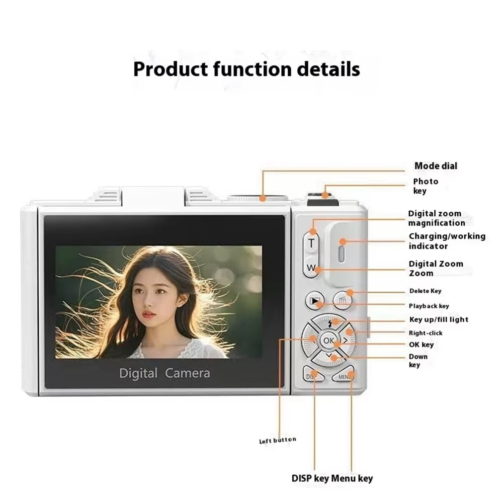 75MP 5K Vintage Digital Camera for Photography & YouTube Vlogging, 18X Digital Zoom, 180° Flip Selfie Screen, WiFi