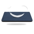 thumbnail image 5 of Ayotu Case for All-New Kindle 10th Gen 2019 Release - Durable Cover with Auto Wake/Sleep fits Amazon All-New Kindle 2019(Will not fit Kindle Paperwhite or Kindle Oasis) Blue, 5 of 8