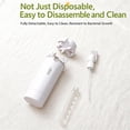 thumbnail image 4 of 4-in-1 Travel Dispenser Bottle,4 Pack 30ML Leak Proof Travel Bottles for Toiletries, 4 of 10