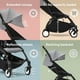thumbnail image 5 of Silla de paseo Stokke YOYO3 de 6 meses con estructura negra y cojín de piedra, 5 of 7
