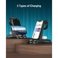 ANJANK Wireless Charging Station 4 in 1 Charger, Alarm Clock, Desk