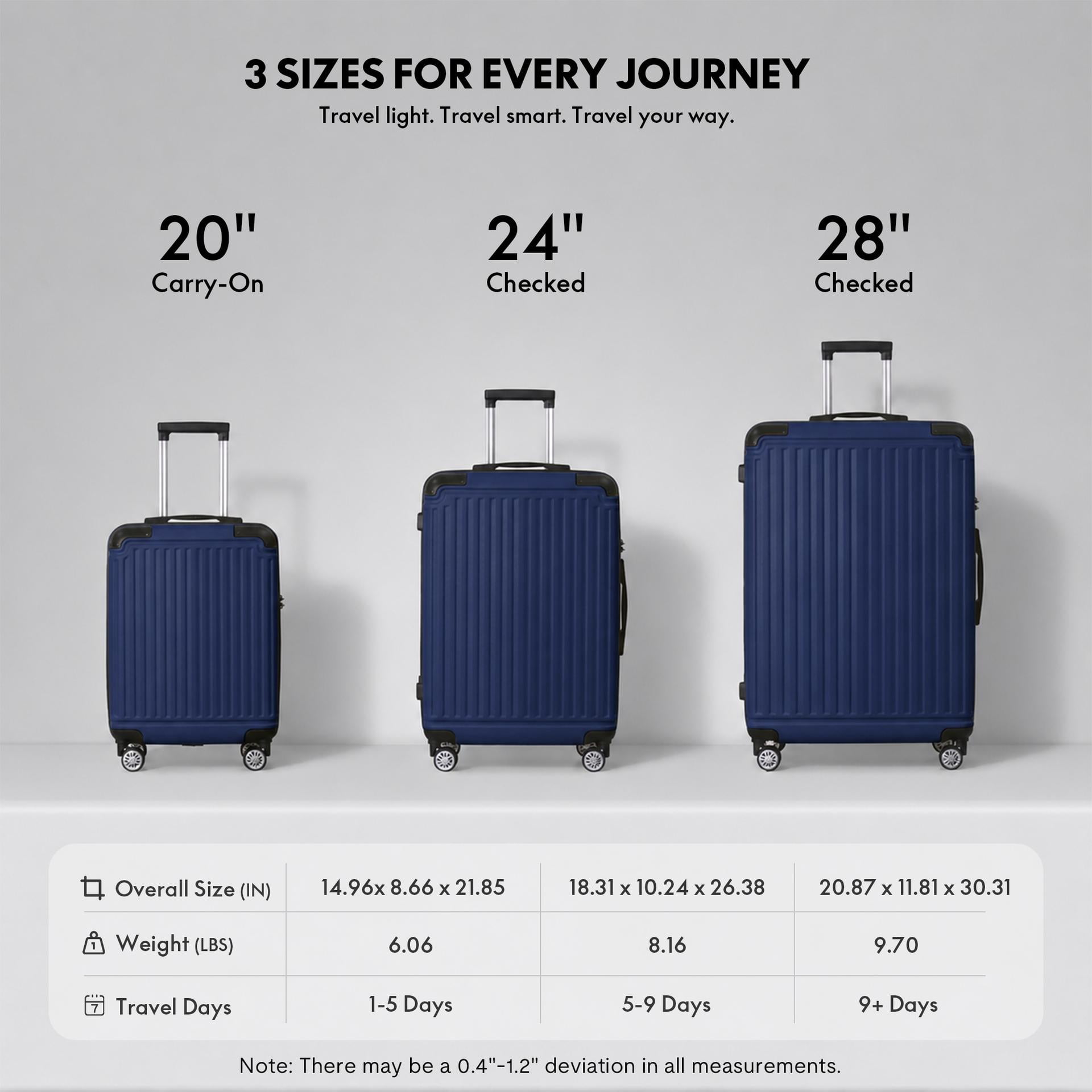 3-Piece ABS Hardshell Luggage Set - Lightweight Durable Suitcases with 4 Silent Spinner Wheels, TSA Lock & Scratch-Resistant Surface, 20"/24"/28", Navy Blue