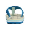 thumbnail image 4 of Rugged Shark Little & Big Boys Shark Week Eva Flip Flop, 4 of 5