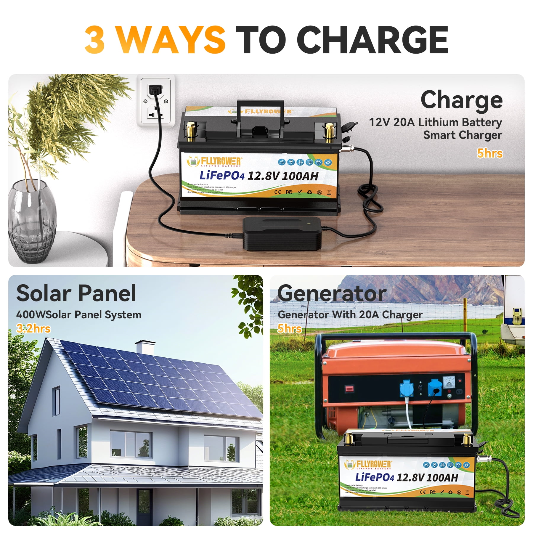 4Pack 12V 100AH LiFePO4 Battery with a Charger,for RV,Trolling Motors,Van,Marine,Boat,Home Energy,Deep Cycles Lithium Battery,Built in 100A BMS
