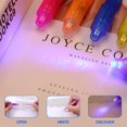 thumbnail image 3 of 60 Pieces Invisible Ink Pens with UV Light, Detective Pens Light Invisible Pens Disappearing Spy Pens for Secret Message, Birthday Party, Halloween, Christmas, Easter Day, Thanks Giving Day, 3 of 7